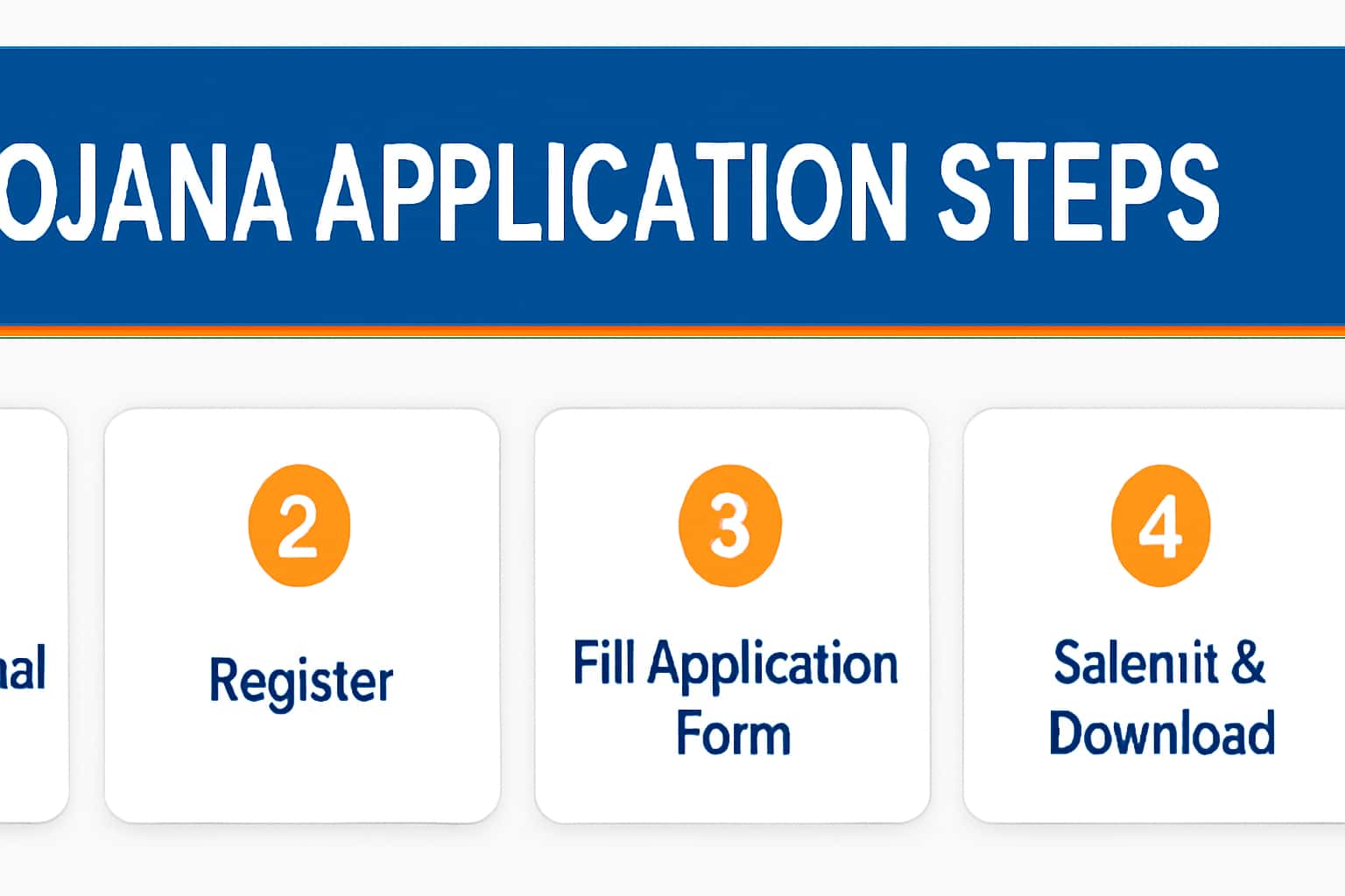 UP Yojana Application Steps